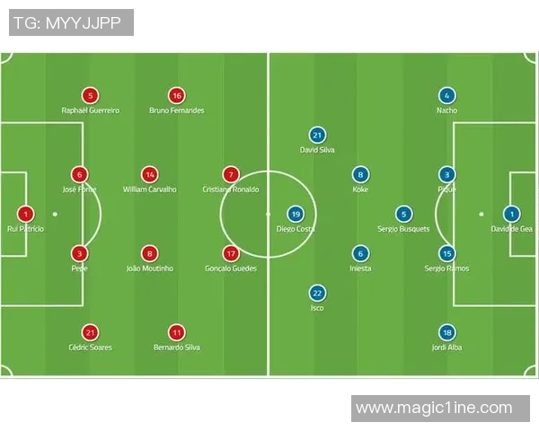 南京足球队与北京足球队赛后复盘分析两队状态及表现对比
